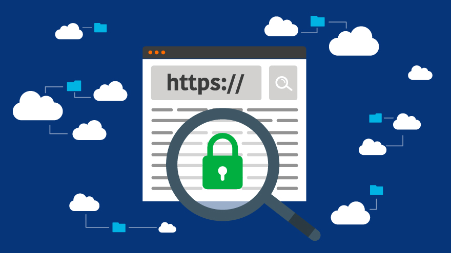 HTTPS is here to stay