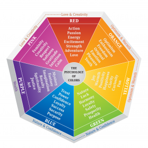 How to Choose a Winning Color Scheme for Your Law Firm Website — Legal ...