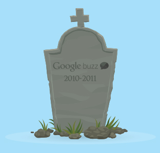 Here Lies Google Buzz: 2010 - 2011