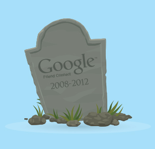Here Lies Google Friend Connect: 2008 - 2012