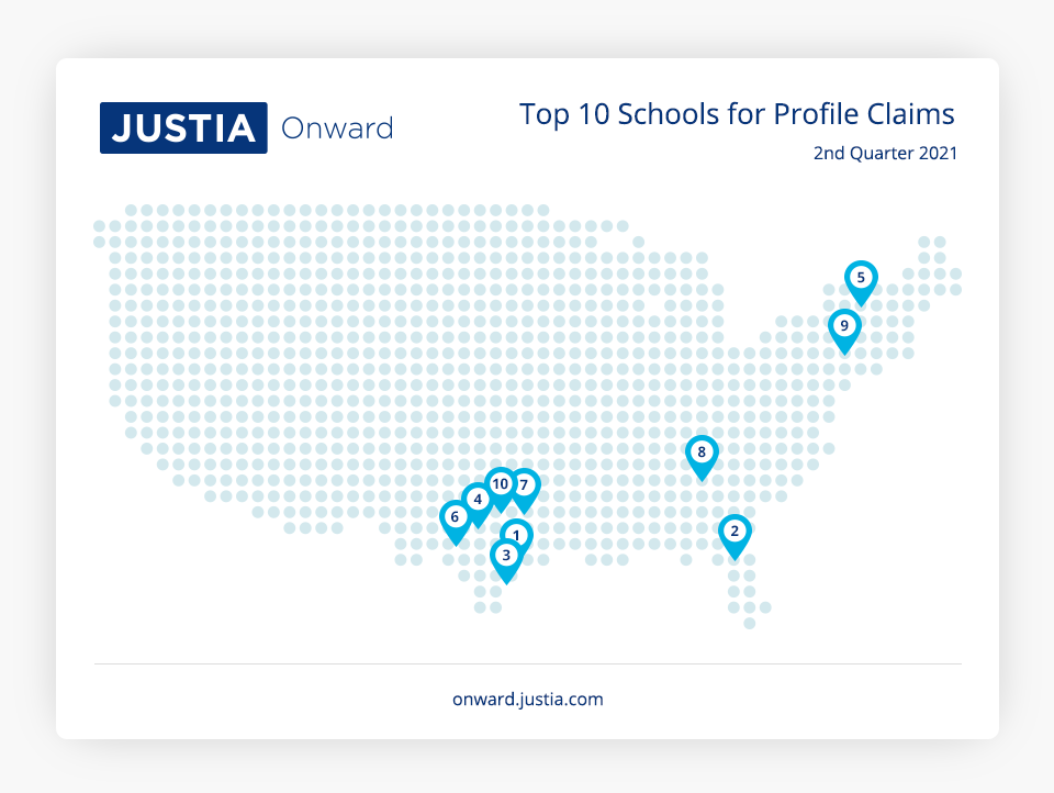 Map - Top 10 Schools for Profile Claims