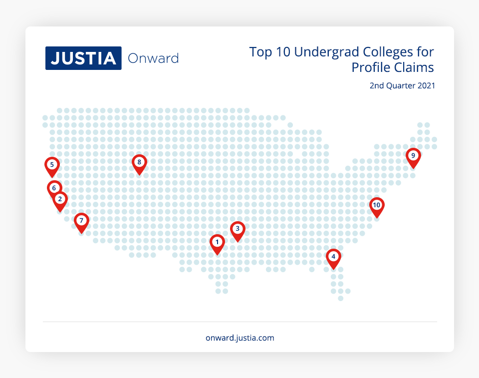 Map - Top 10 Undergrad Colleges for Profile Claims