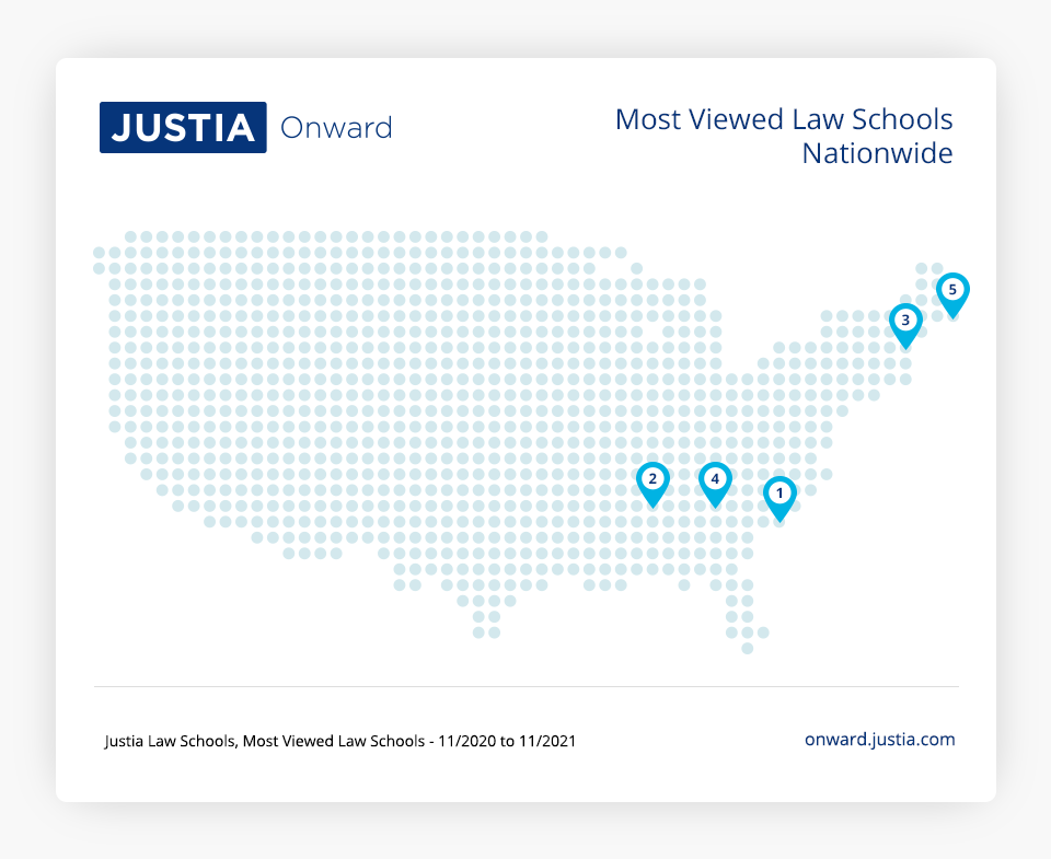 Most Viewed Law Schools Nationwide