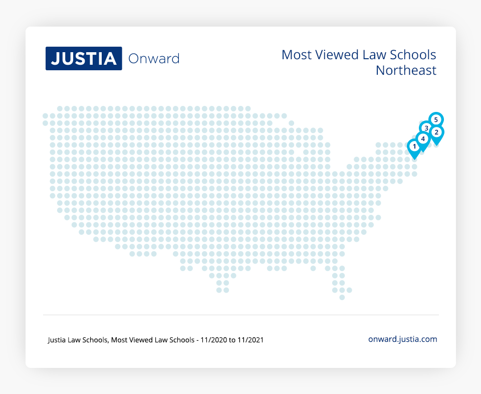 Most Viewed Law Schools Northeast