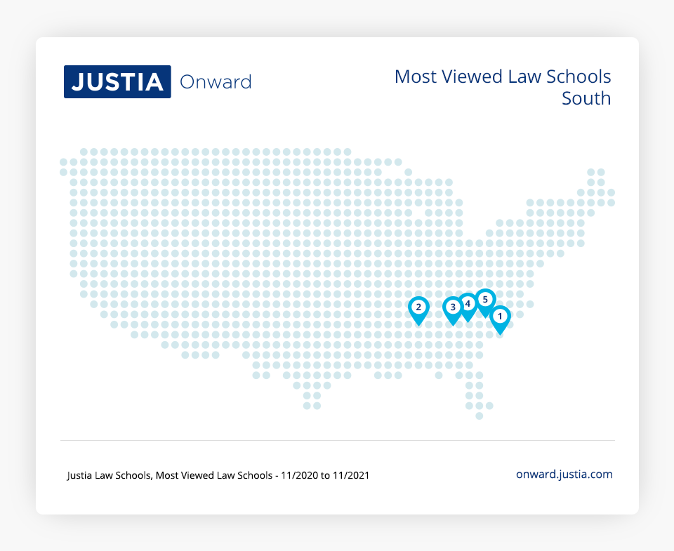 Most Viewed Law Schools South