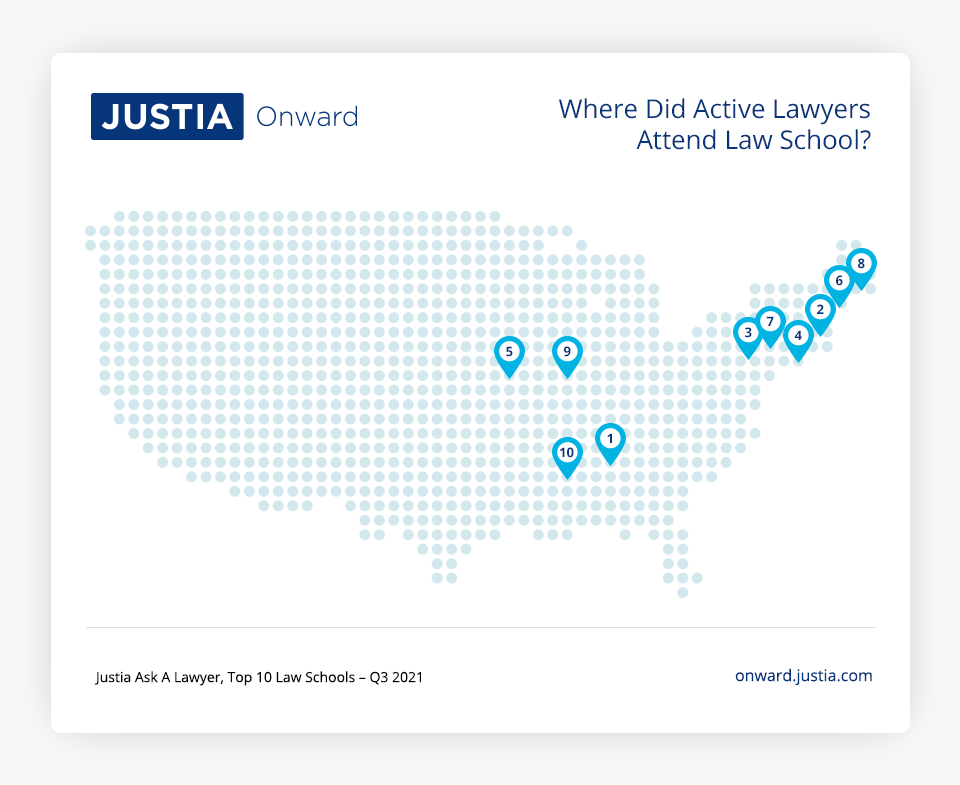 Where Active Lawyers Attended Law School
