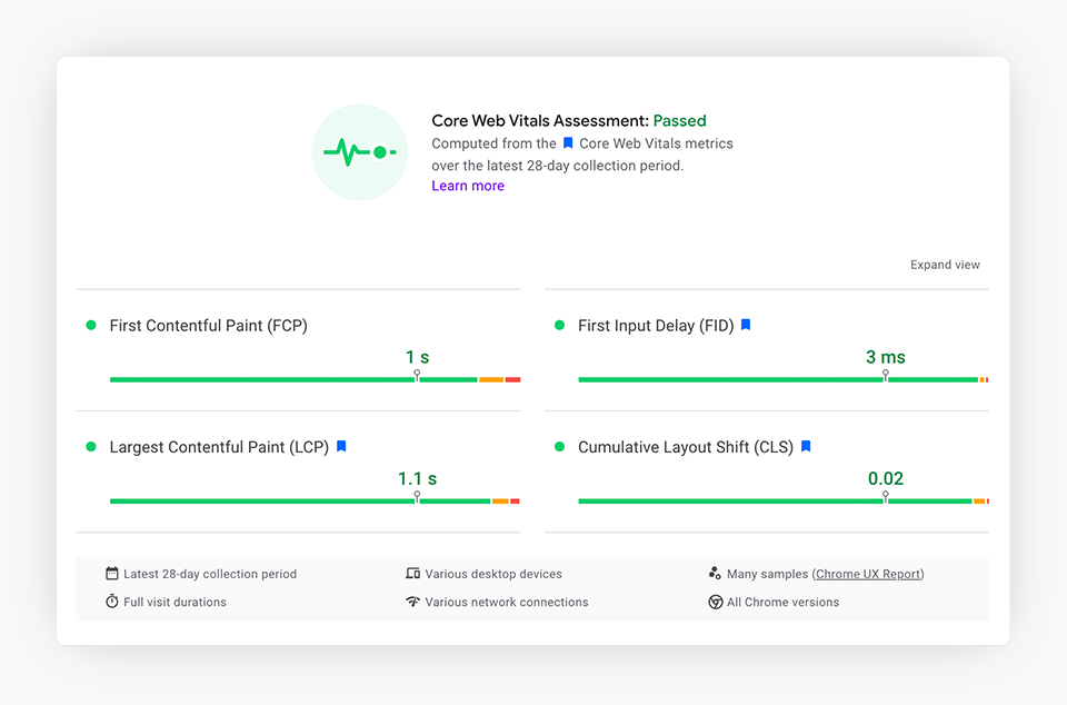 Core Web Vitals Assessment Screenshot