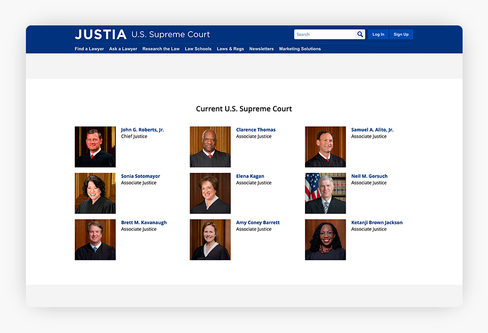Current U.S. Supreme Court