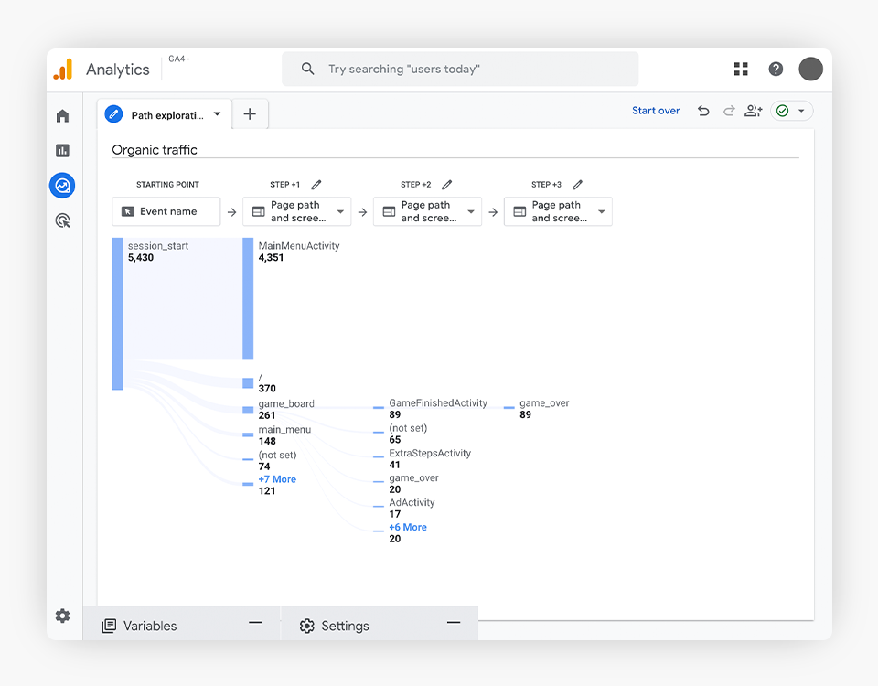 Path Screenshot Google Analytics 4